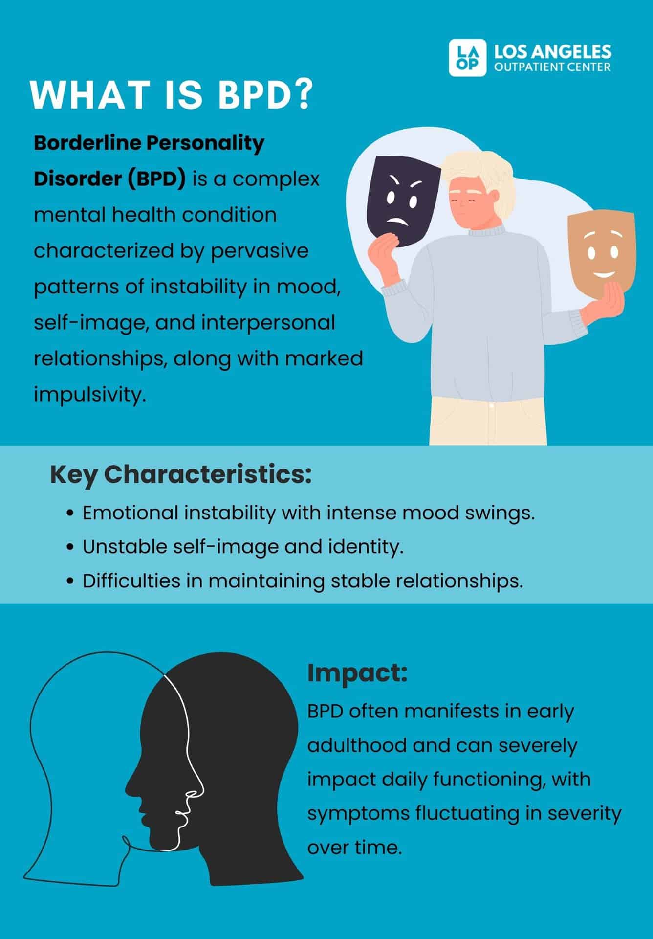 Borderline Personality Disorder Symptoms, Causes & Treatment(03)