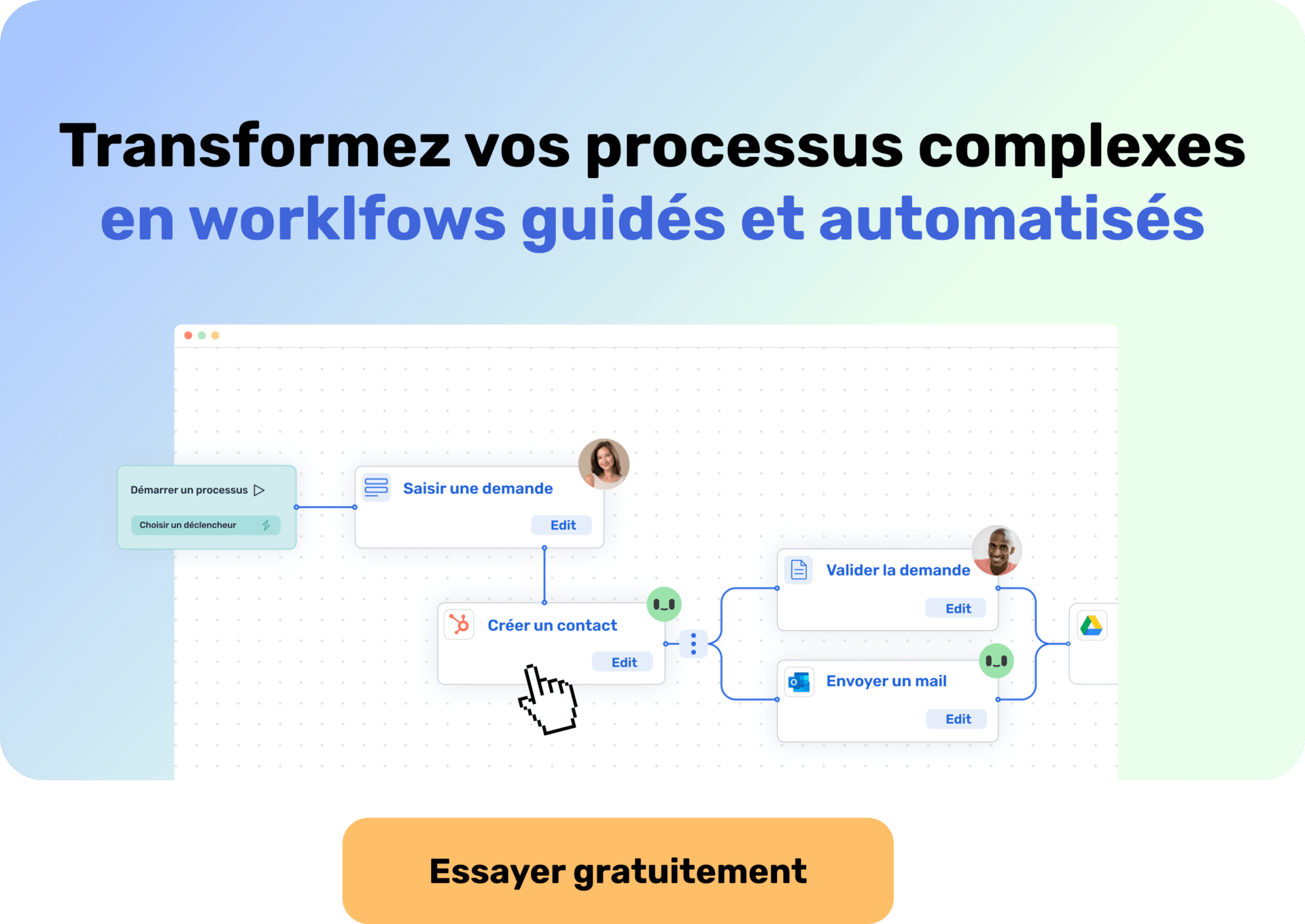 Workflow exemple Présentation de 4 exemples de workflow