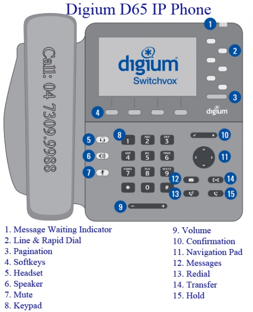 Digium D65 Điện thoại IP Digium D65 Hướng dẫn sử dụng điện thoại