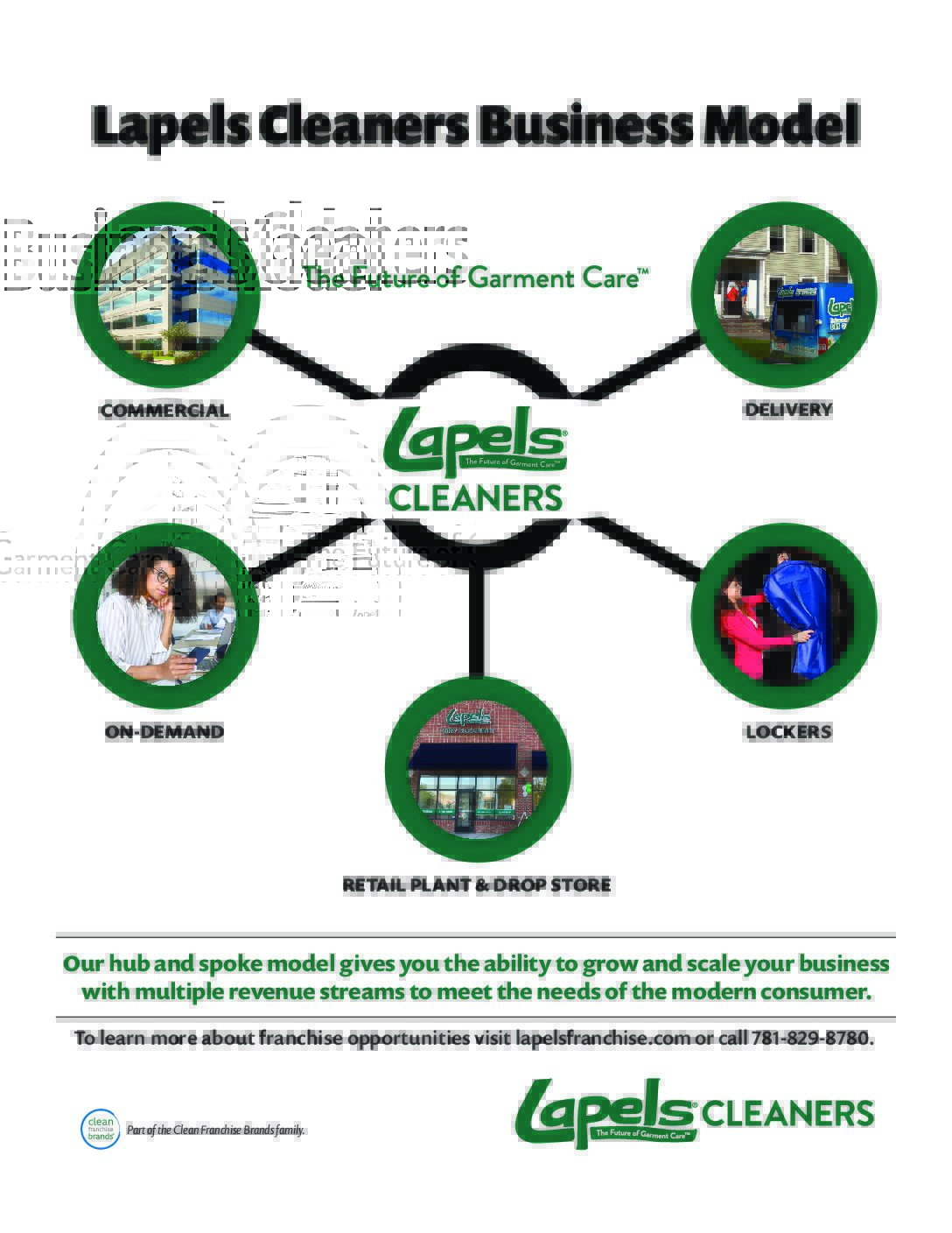 News Lapels Cleaners