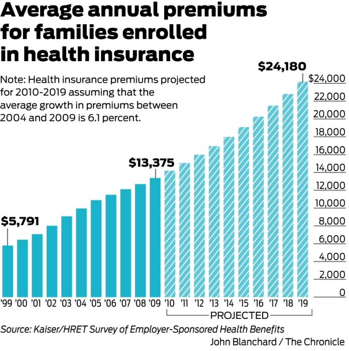 3.18.16 A Christian Approach to Healthcare Coverage that Works