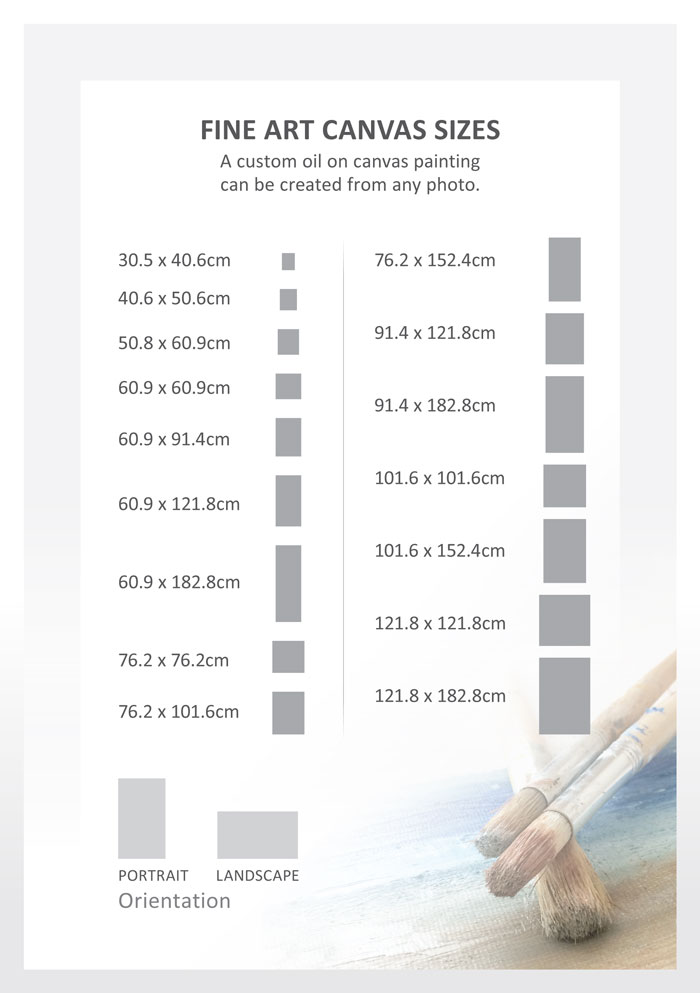 CANVAS SIZES LAP Fine Art