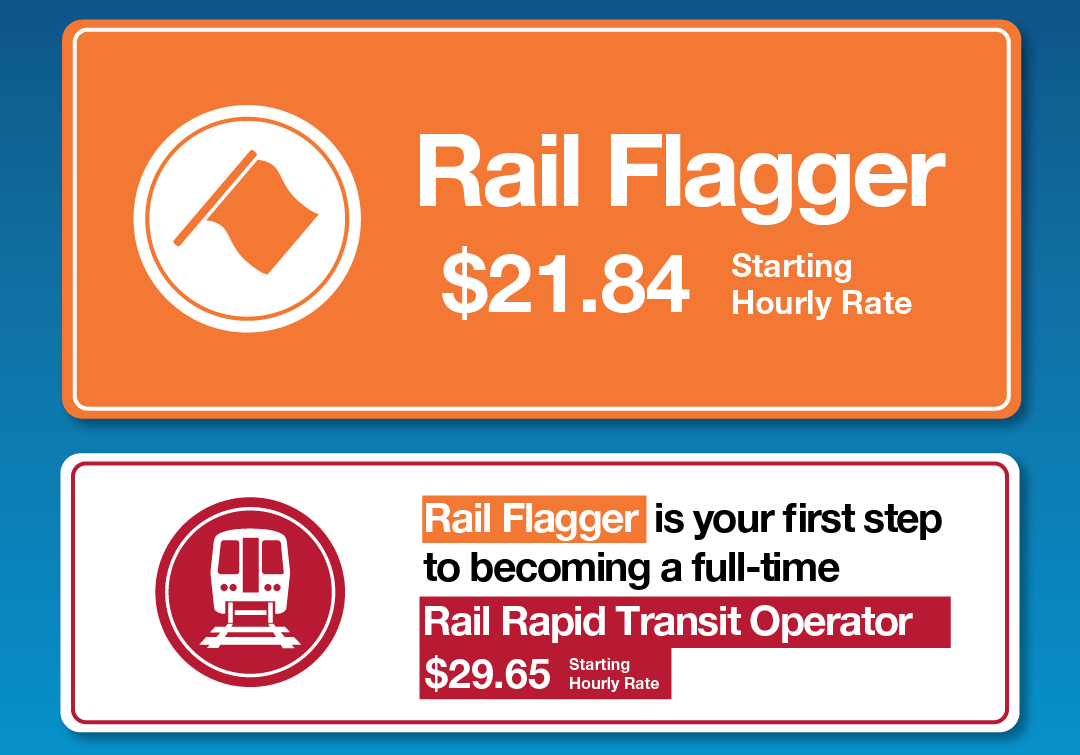 Careers Info & Job Postings CTA