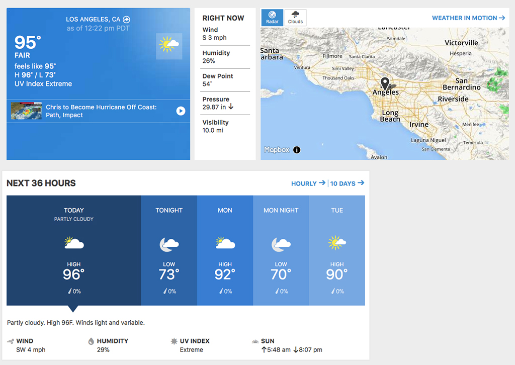 LA Weather Los Angeles PostExaminer