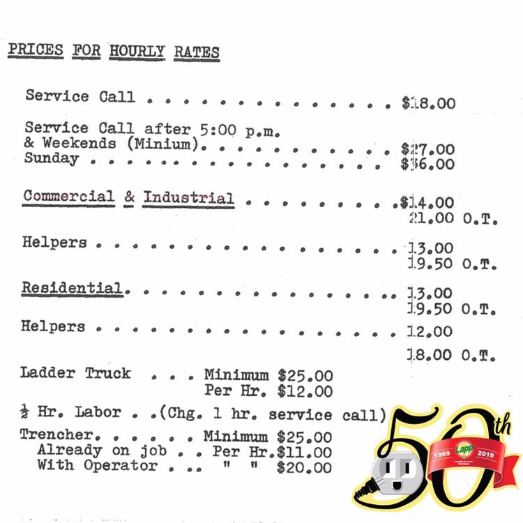 Lapp Electric Turns 50 Week 38 (Accessible, Lancaster Ironworks