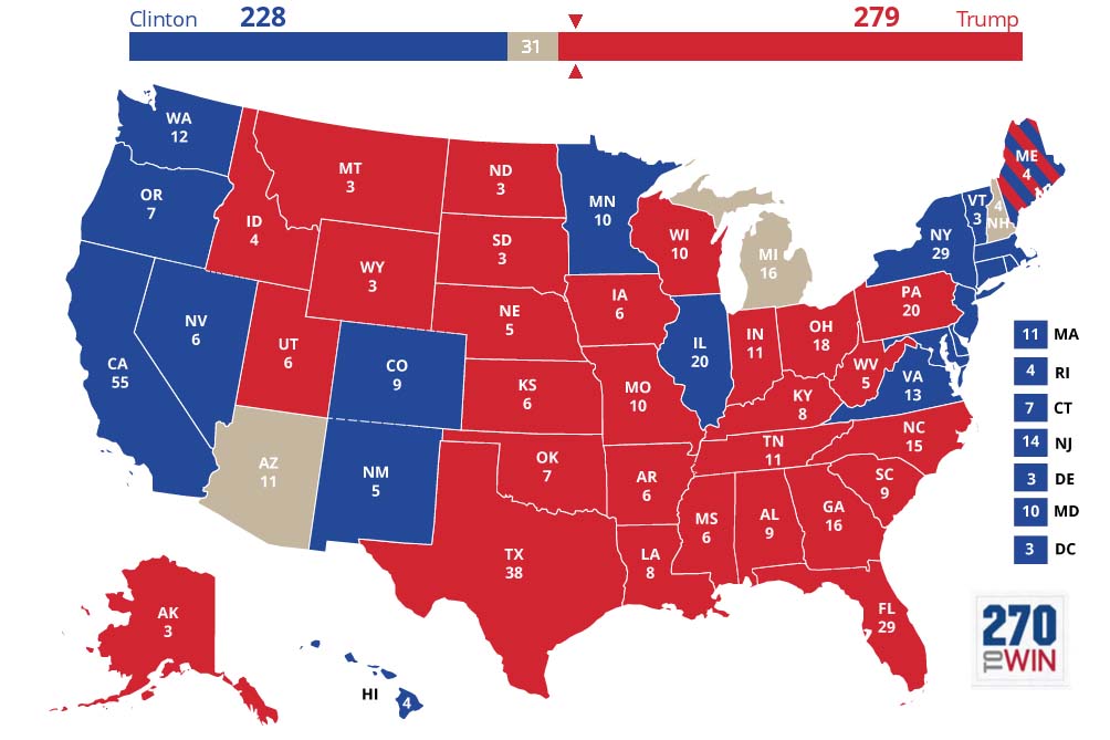 The Demographic Profiles of Democrats and Republicans