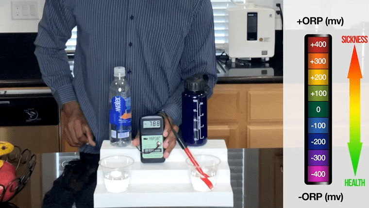 Is Smart Water Good For You? We tested it for you!