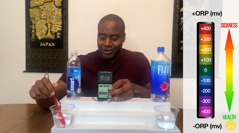 Smart Water vs Fiji ? Which Brand Is Better For Your Health?