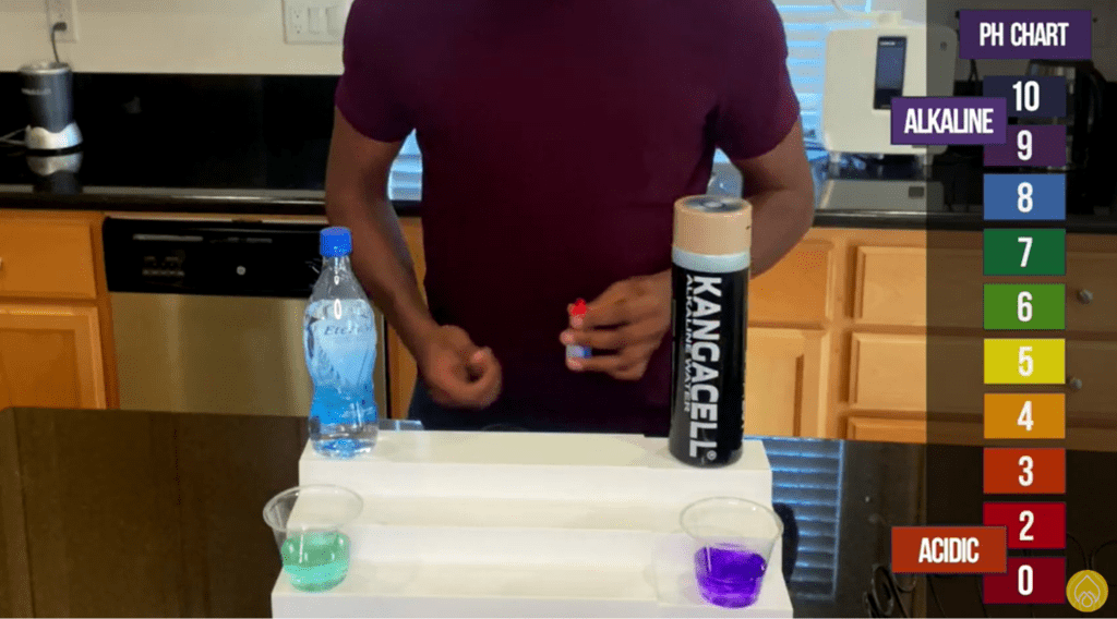 Eternal Water Review! We tested it! See what we found now!