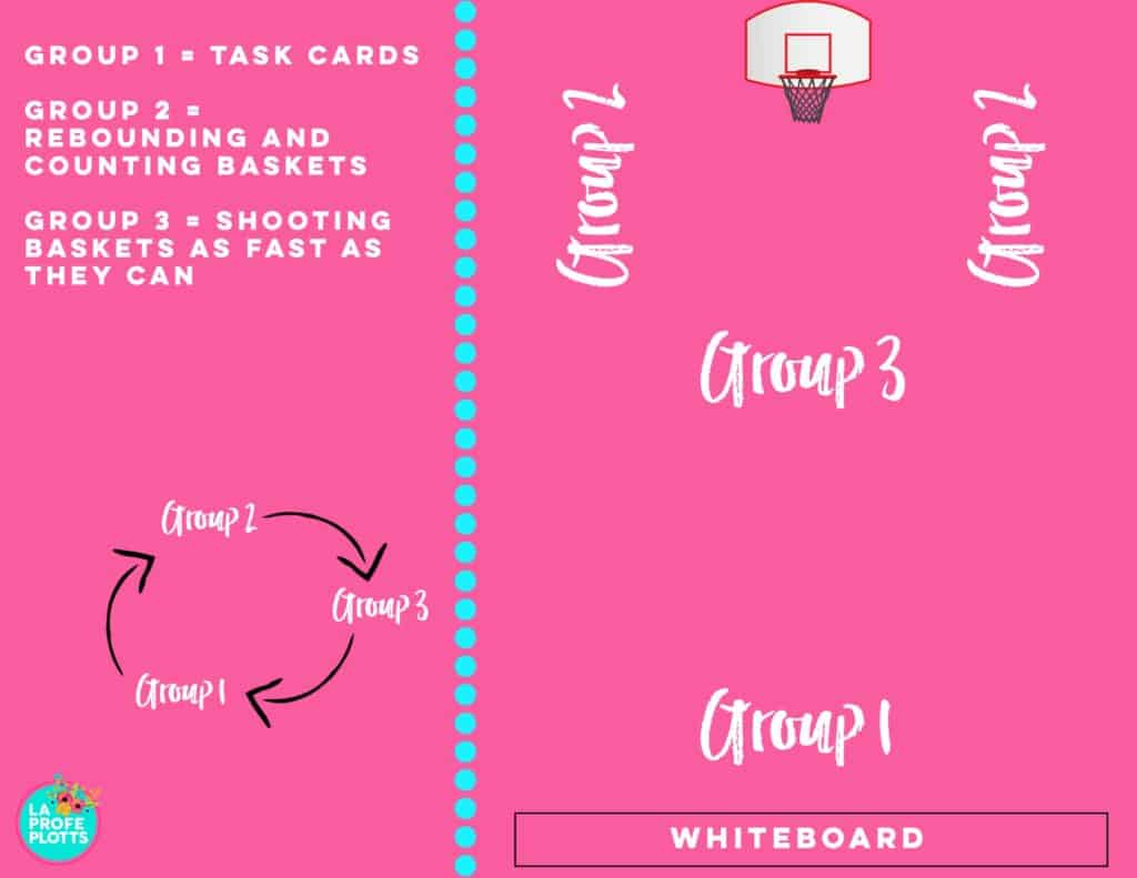 Fun Spanish Review Game Basketball Game La Profe Plotts