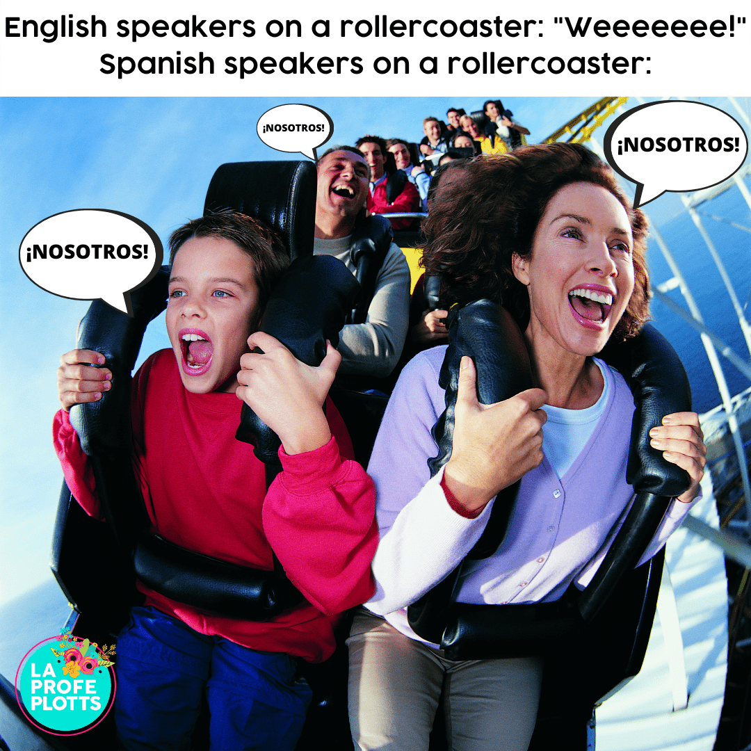 Spanish Subject Pronouns and Ser Activities La Profe Plotts