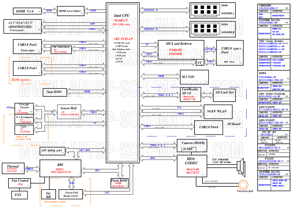 Dell Inspiron 660s Block Diagram Inspiron Dell Block Diagram Schematic
