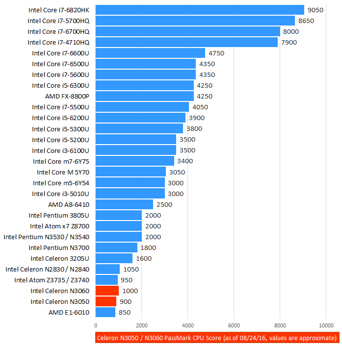 General computer talk/advice Page 279 BeamNG
