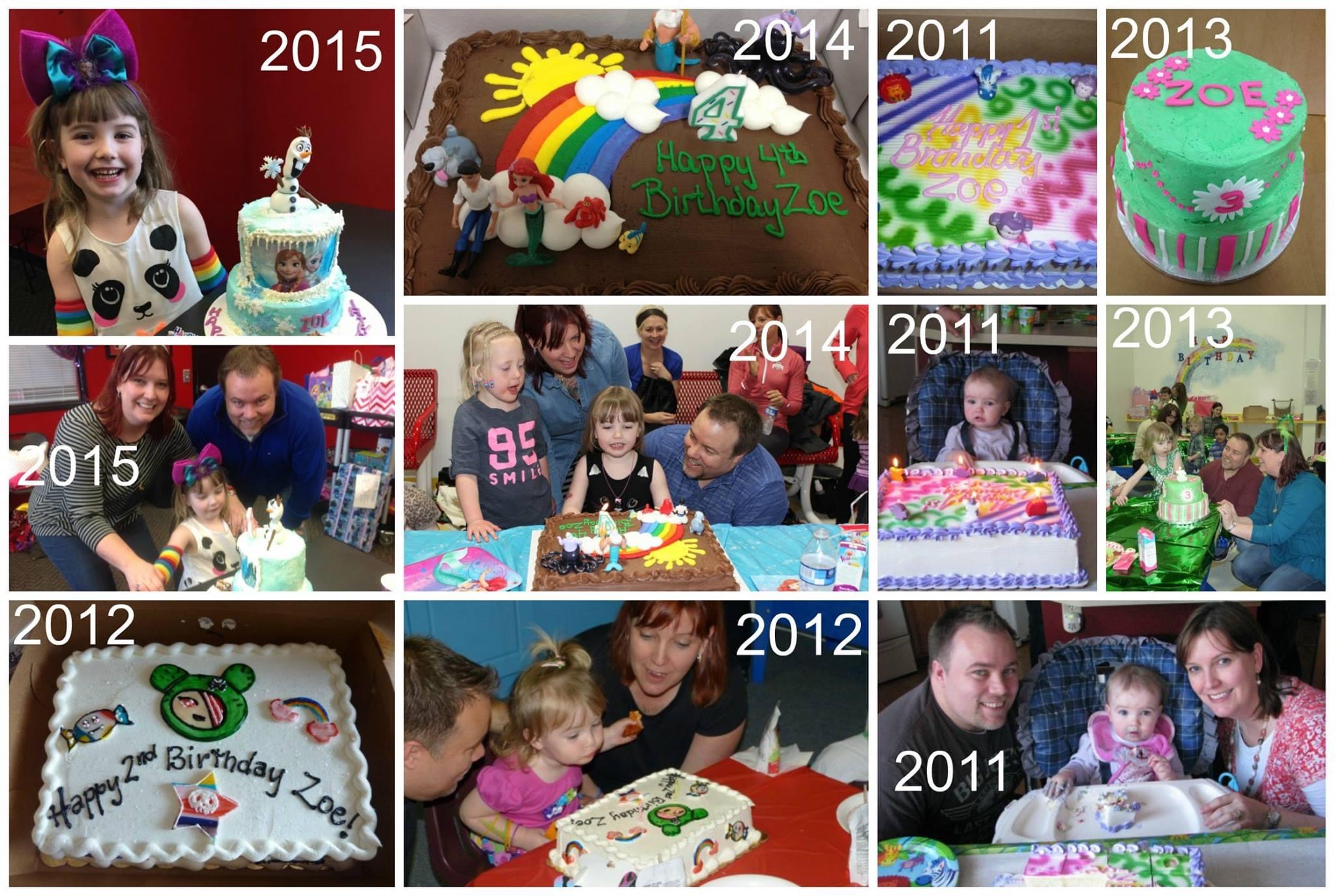 How to throw an epic, themed party Midlife Mama