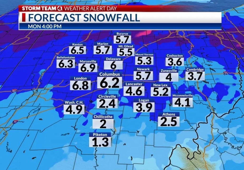 What do you do when your power goes out? Midlife Mama