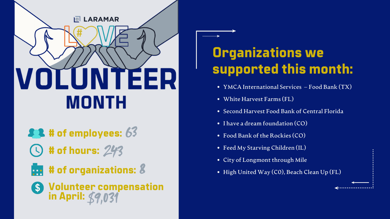 Laramar Love Laramar Our Culture and Passion