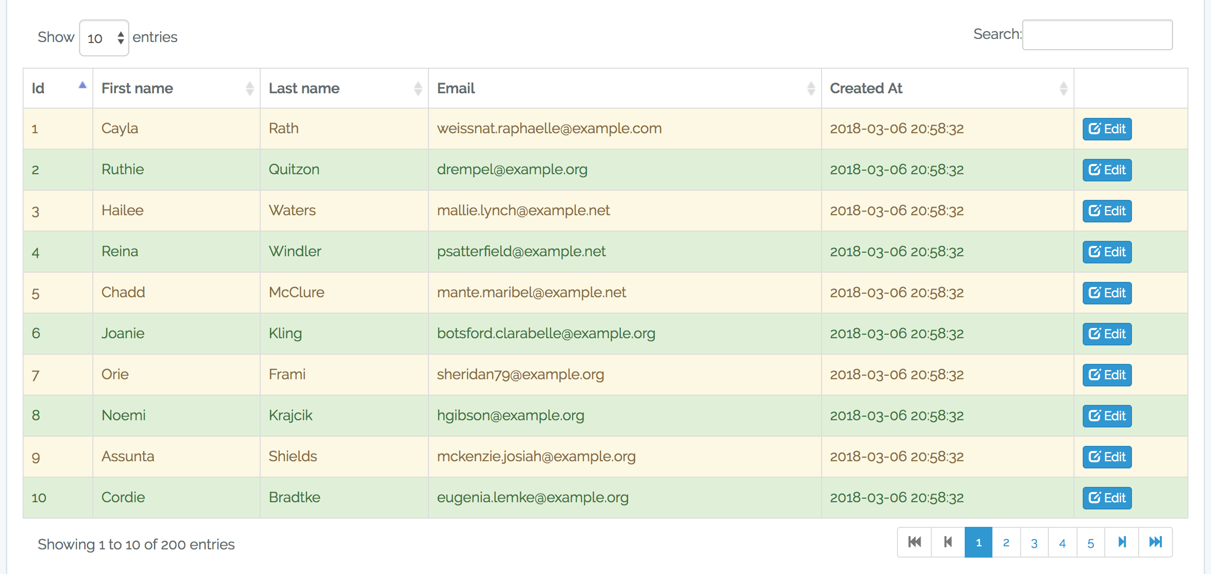 GitHub LaravelDaily/LaravelDatatablesAdvanced A few advanced