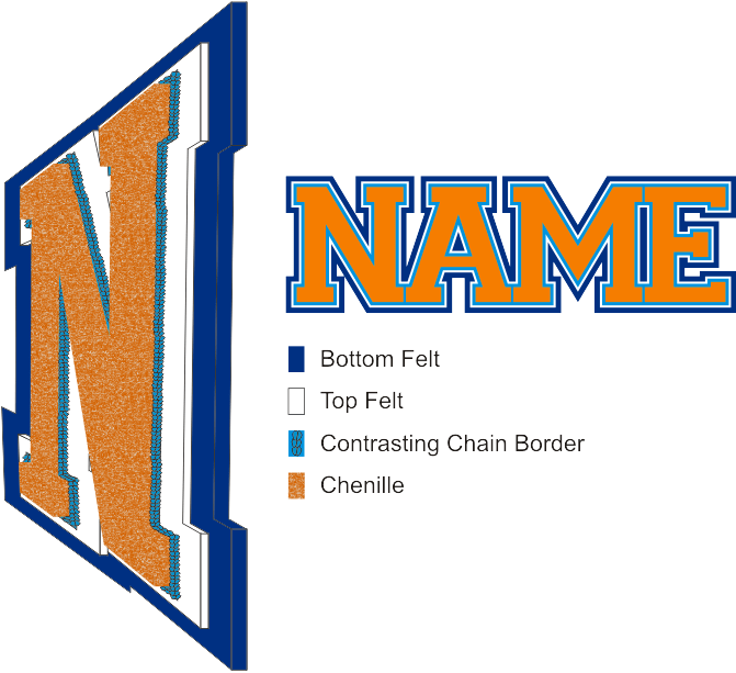 High School Patches, Custom Chenille and Varsity Jackets from Laredo, Texas