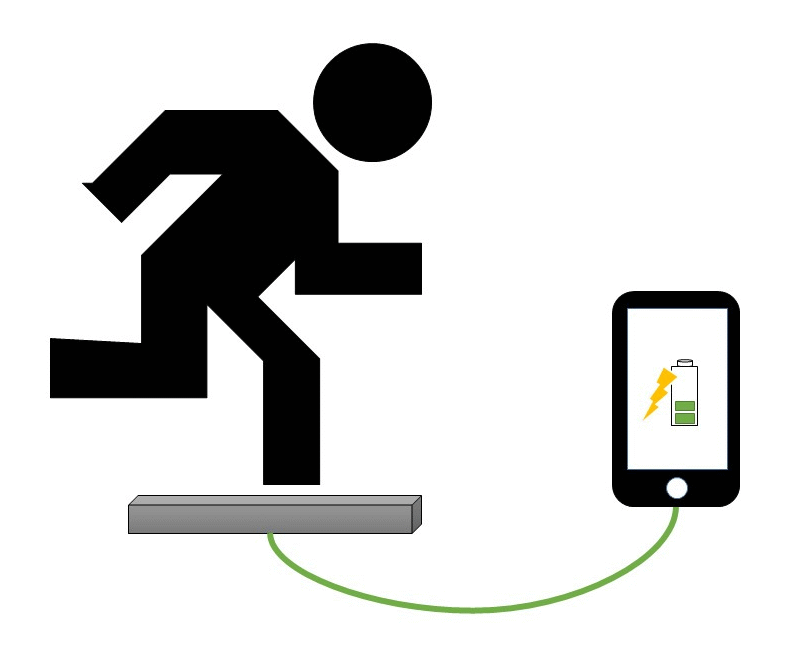 Energy Harvesting Flooring