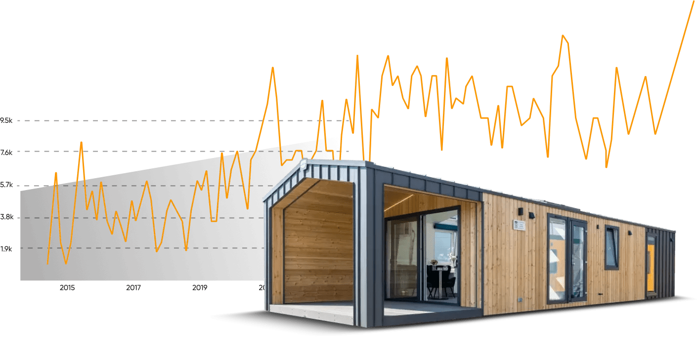 Partnership Lark Leisure Homes is your trusted partner