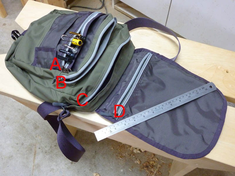 Urban Sketcher’s Kit Bag