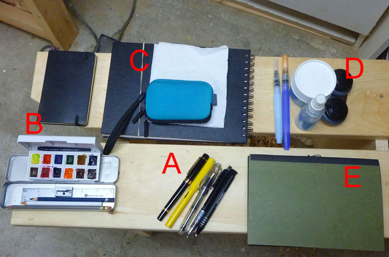 Urban Sketcher’s Kit Bag