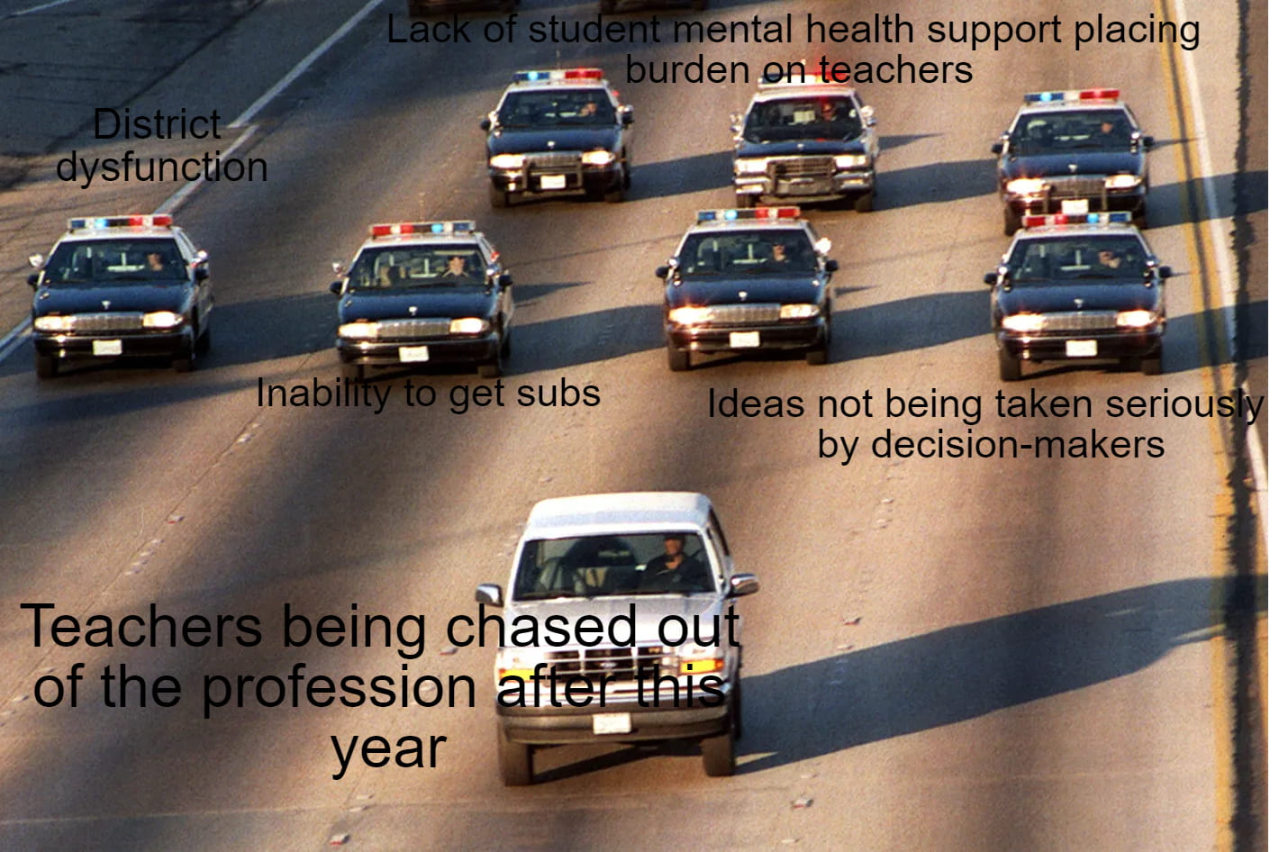 Meme Of The Week Police Cars Chasing Teachers & How To Make Your Own