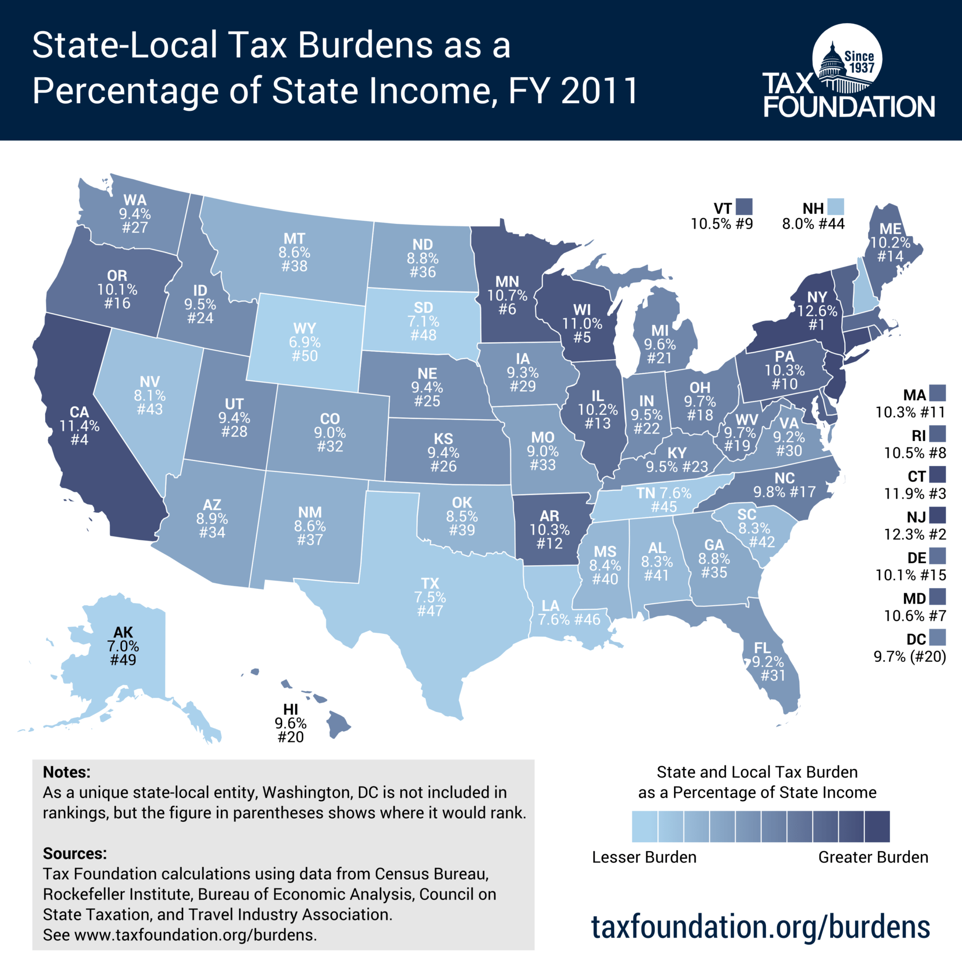 Tax Day Is Coming, But There's Some Taxes You Might Have Missed
