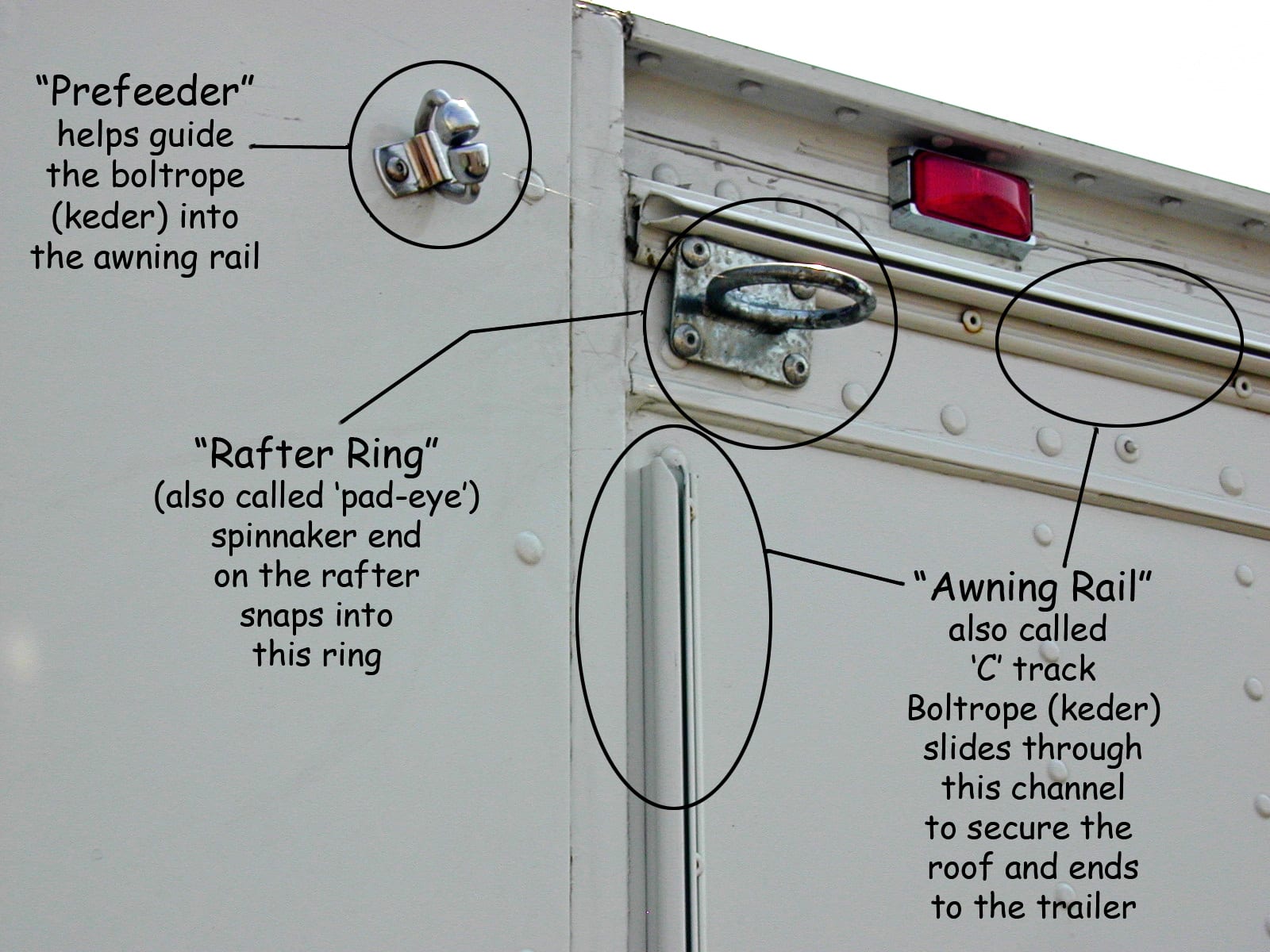 Mounting Hardware Larsens Inc