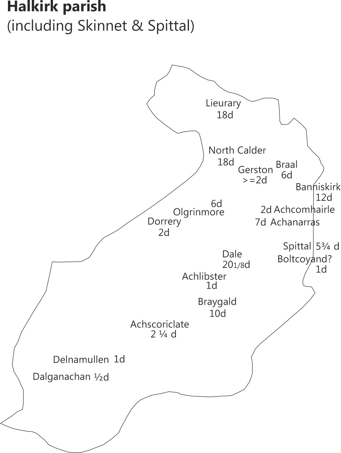 Halkirk Map Land Assessment Scotland