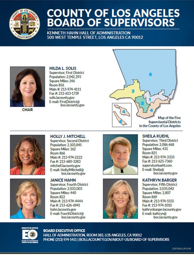 BOS_Phone_Numbers Los Angeles County Sheriff's Department