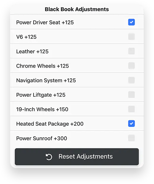 Black Book Car Values Laser Appraiser