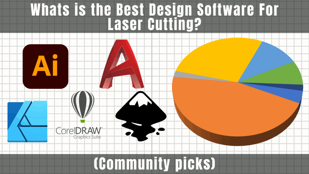 Best design software for laser cutting (according to the community