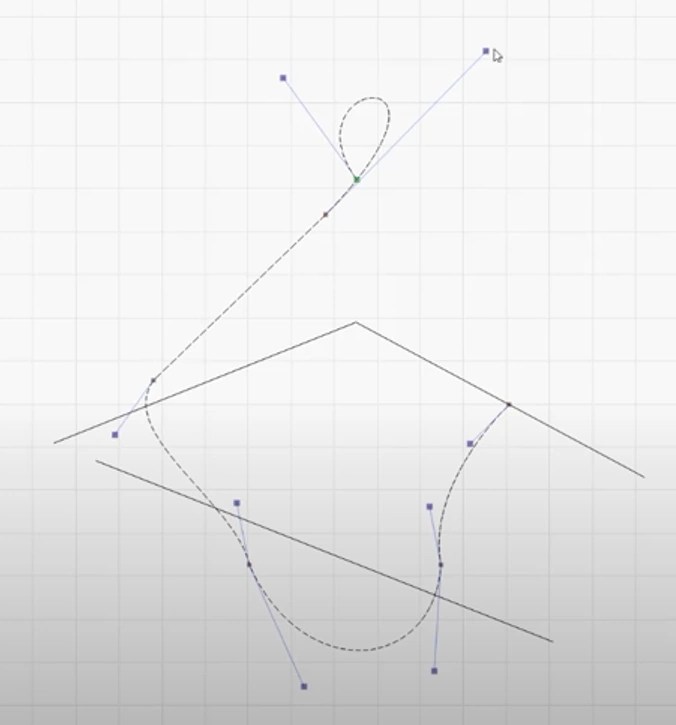 Lightburn Trim Extend Features Epic Tips For Faster Designs