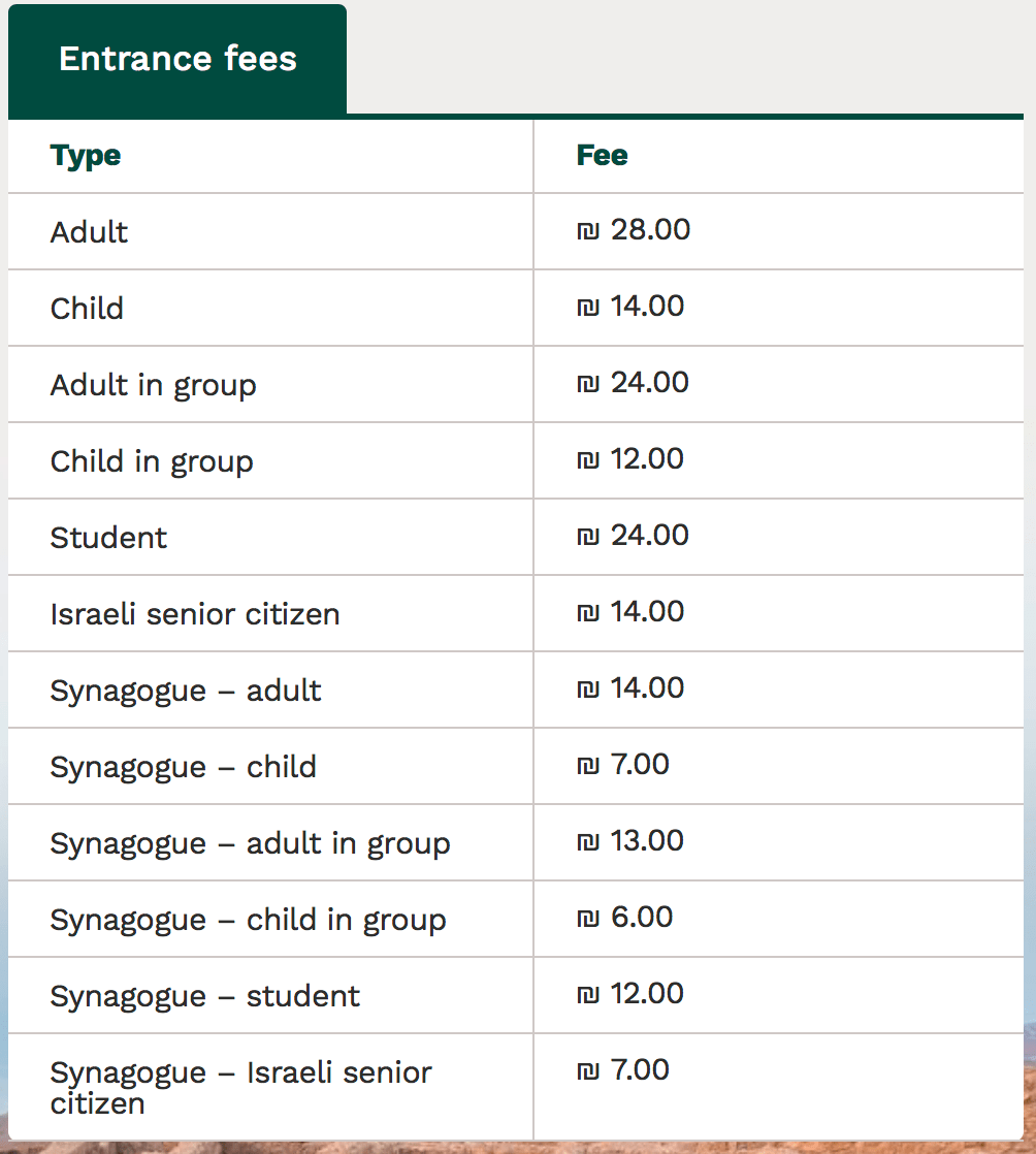 以色列必去景點｜恩戈地 Ein Gedi Nature Reserve 自然保護區 死海沙漠中的綠洲