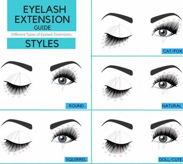 ONLINE CLASSIC & PREMADE VOLUME LASH COURSE → Doll Eye Map Lash