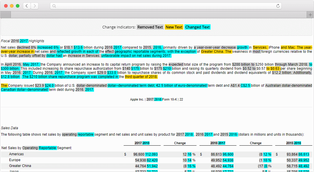 aramark 2019 annual report