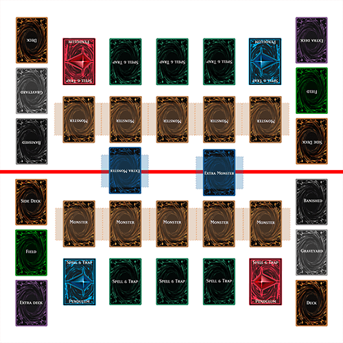 Field YuGiOh! LastDraw