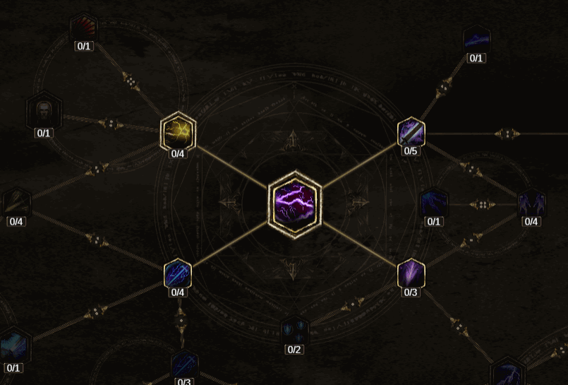 Online Class passive tree and Skill tree for theory crafting Feedback
