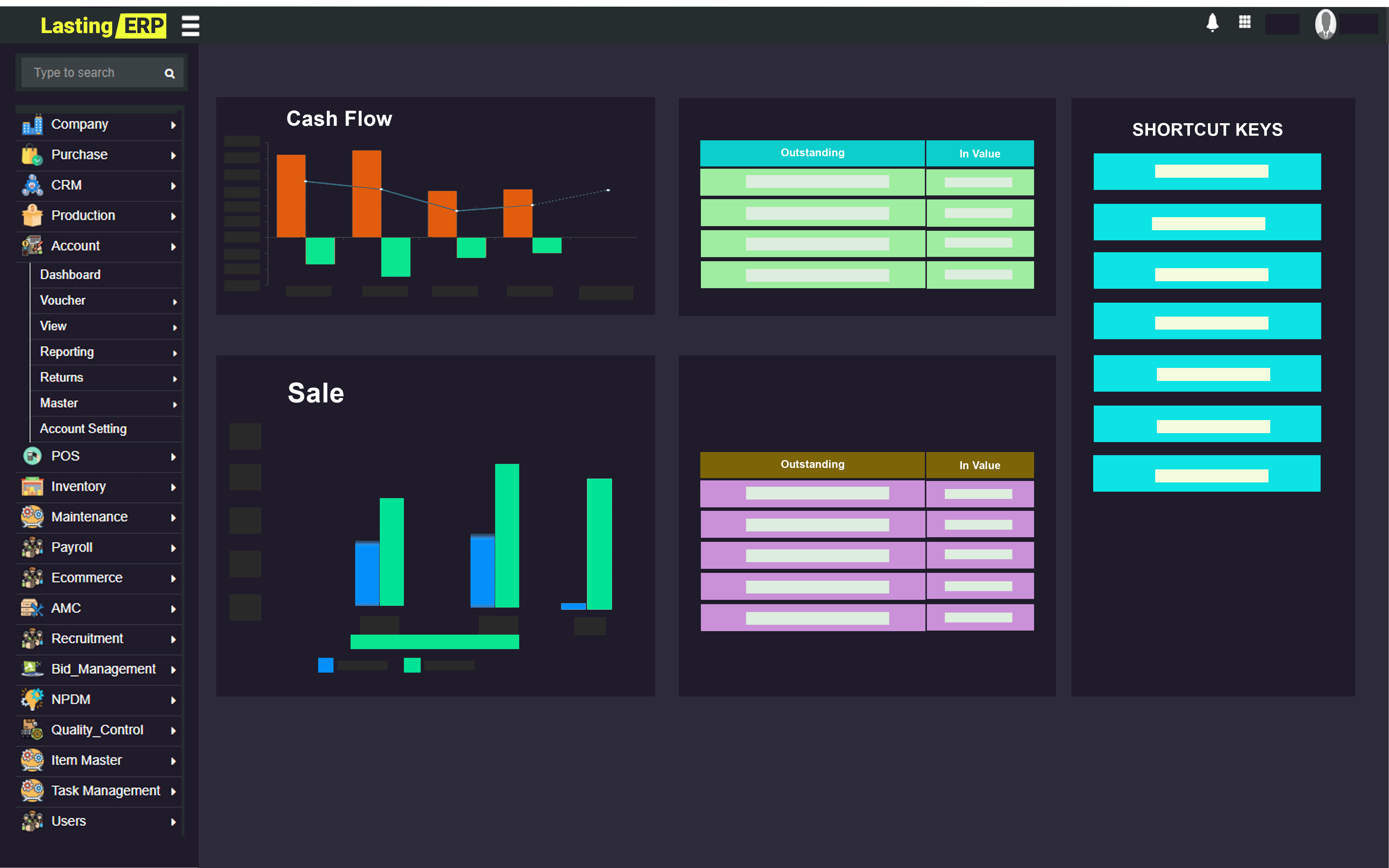 Best Furniture Manufacturing ERP Software LastingERP