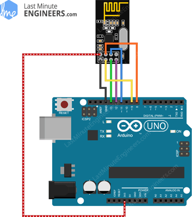 In-Depth: How nRF24L01 Wireless Module Works & Interface with Arduino