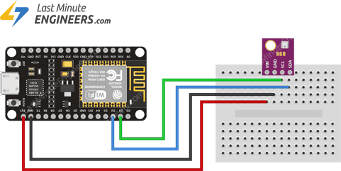 Robotik Kodlama: BME280 ile Basit Bir ESP8266 Hava İstasyonu