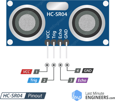 How HC-SR04 Ultrasonic Sensor Works & How to Interface It With Arduino