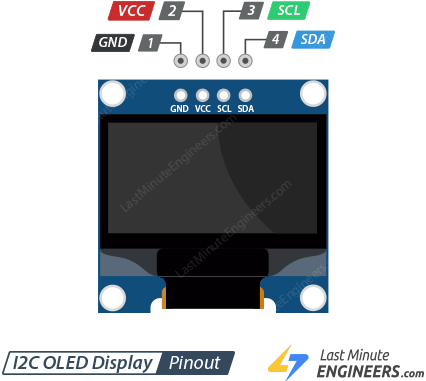 In-Depth: Interface OLED Graphic Display Module with Arduino