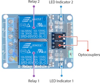 Robotik Kodlama: Arduino ile 2 Kanallı Röle Modülü