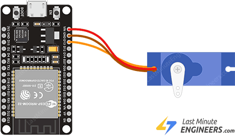 How to Control Servo Motors with an ESP32