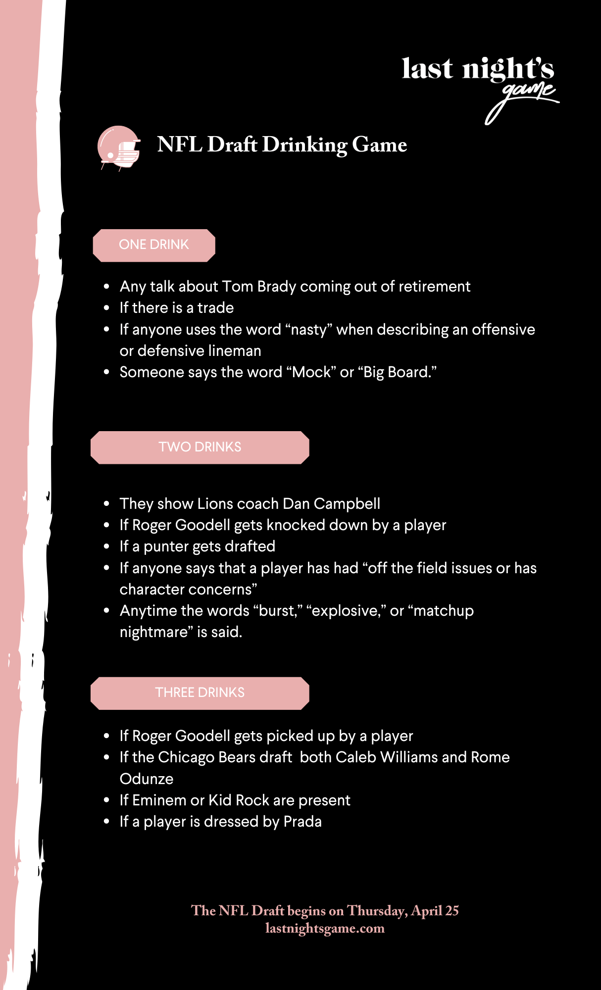 Monday Minute Finals Frenzy, Caitlin Clark Getting Beat Up + A Four