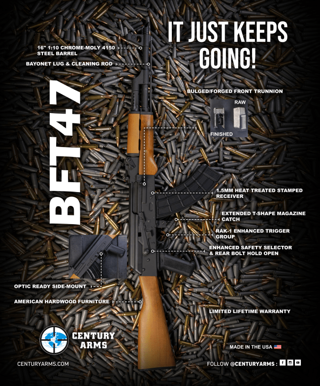 Century Arms announced the new Bulged & Trunnion BFT47
