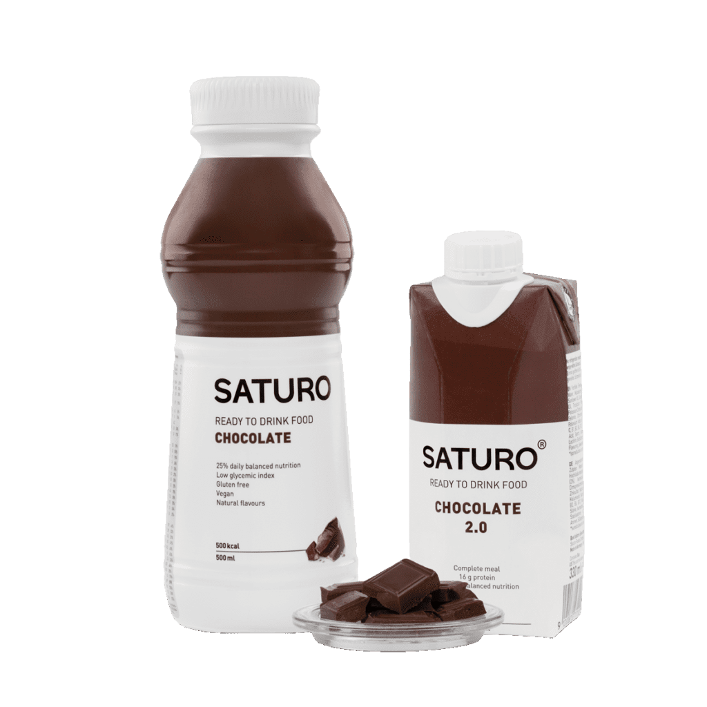 Saturo Review | Is This the European Soylent?