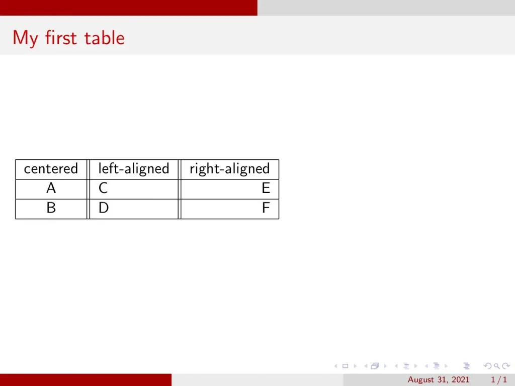 Beamer Table Full guide with examples LaTeX Beamer